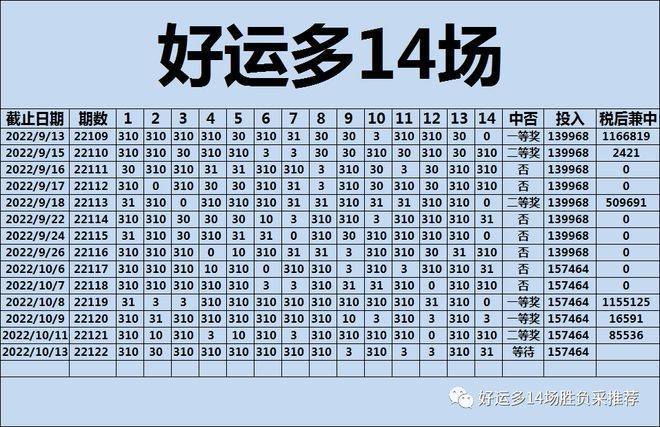白小姐今晚特馬期期準(zhǔn)六，白小姐今晚特馬預(yù)測，期期準(zhǔn)六揭曉！
