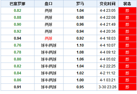 暗夜追風(fēng) 第3頁