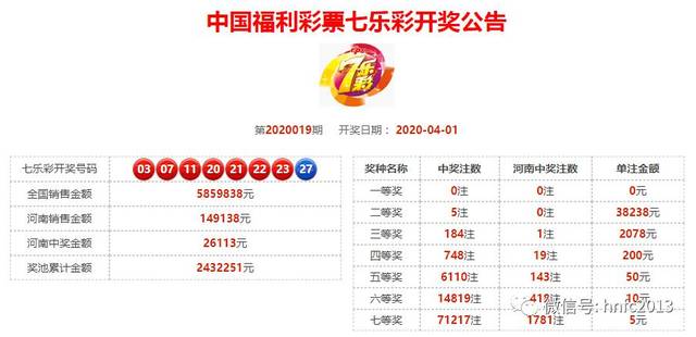 澳門2020開(kāi)獎(jiǎng)結(jié)果+開(kāi)獎(jiǎng)記錄下載，澳門2020開(kāi)獎(jiǎng)結(jié)果及記錄下載