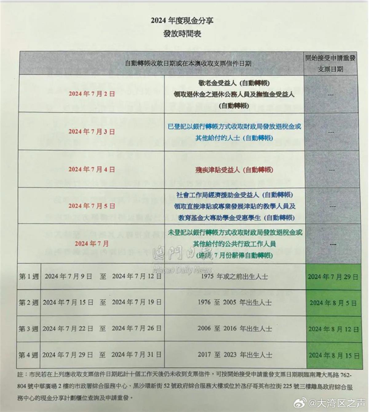 2025生肖表圖澳門，澳門生肖表圖揭秘，揭秘生肖運勢預(yù)測與未來展望