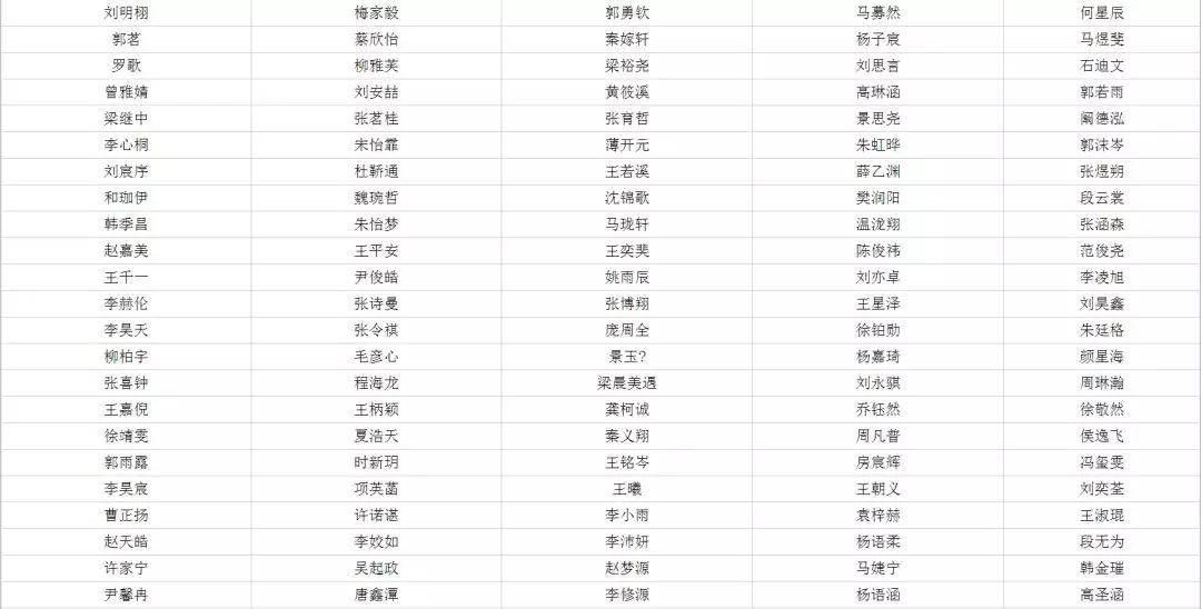 2025十二生肖49碼表查詢，十二生肖49碼表查詢表（含預(yù)測(cè)分析）