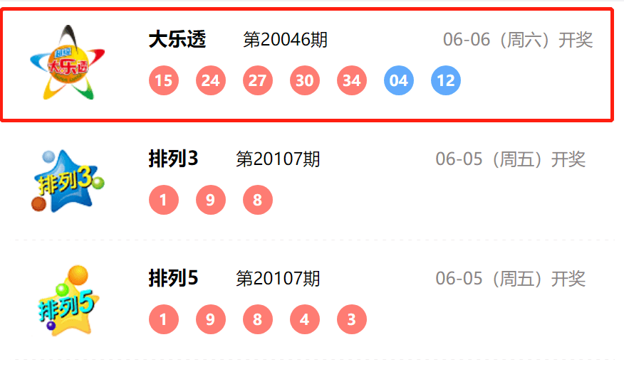 揭秘，2028年香港今晚開(kāi)獎(jiǎng)結(jié)果，揭秘，香港今晚開(kāi)獎(jiǎng)結(jié)果揭曉，2028年幸運(yùn)號(hào)碼出爐