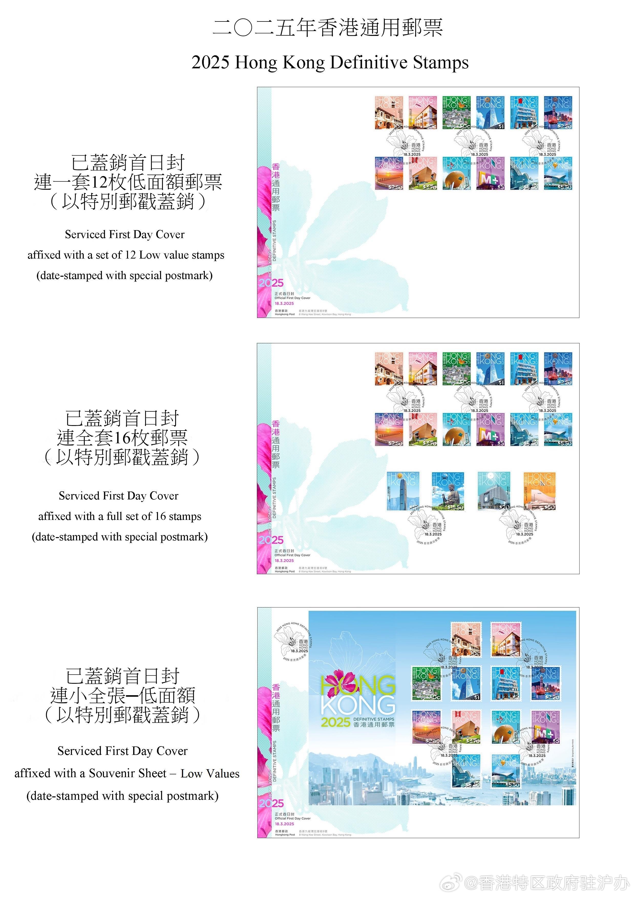 香港2025馬會傳真資料，香港2025馬會傳真資料概覽