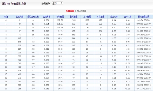 天下彩9944cc圖文資訊大全更，天下彩9944cc圖文資訊總覽