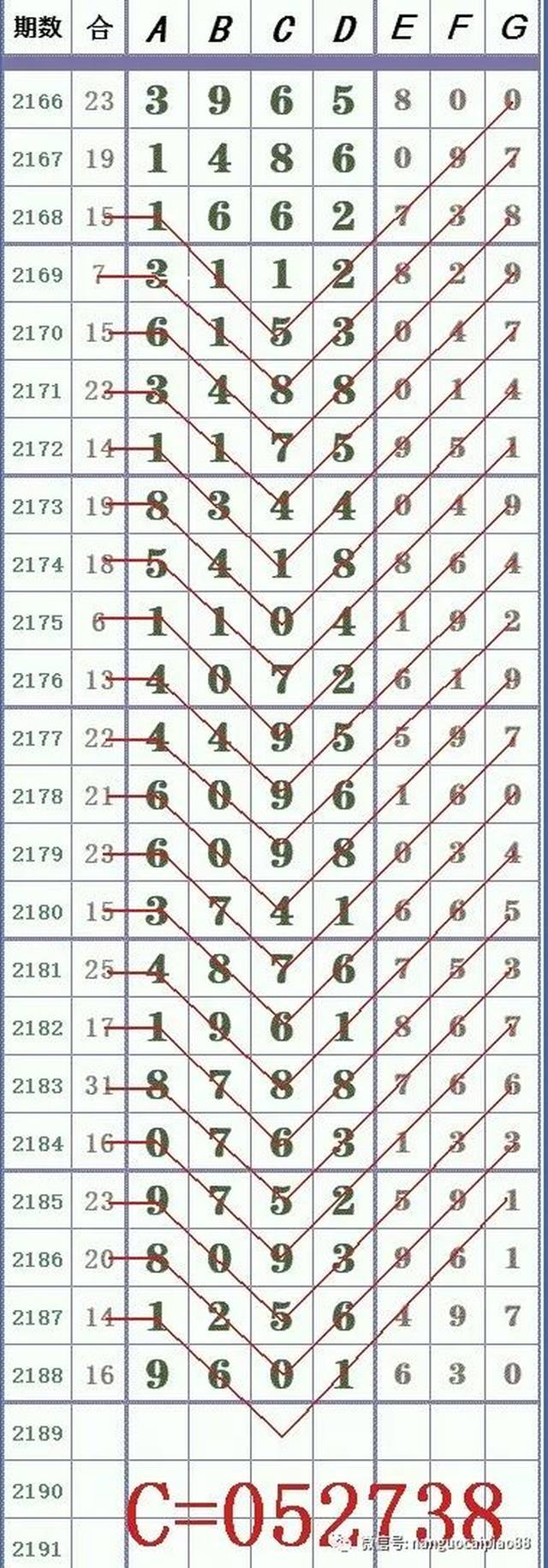 二四六天下彩二四六，探尋數字背后的故事，探尋數字背后的故事，二四六背后的秘密與意義