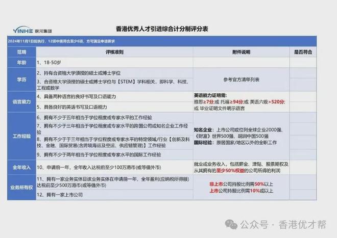 yangyouya 第3頁