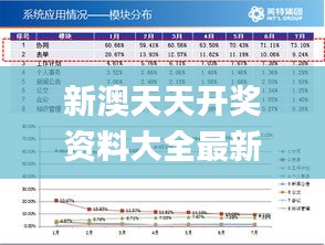 臺(tái)灣新澳福天天彩，臺(tái)灣新澳福天天彩概覽