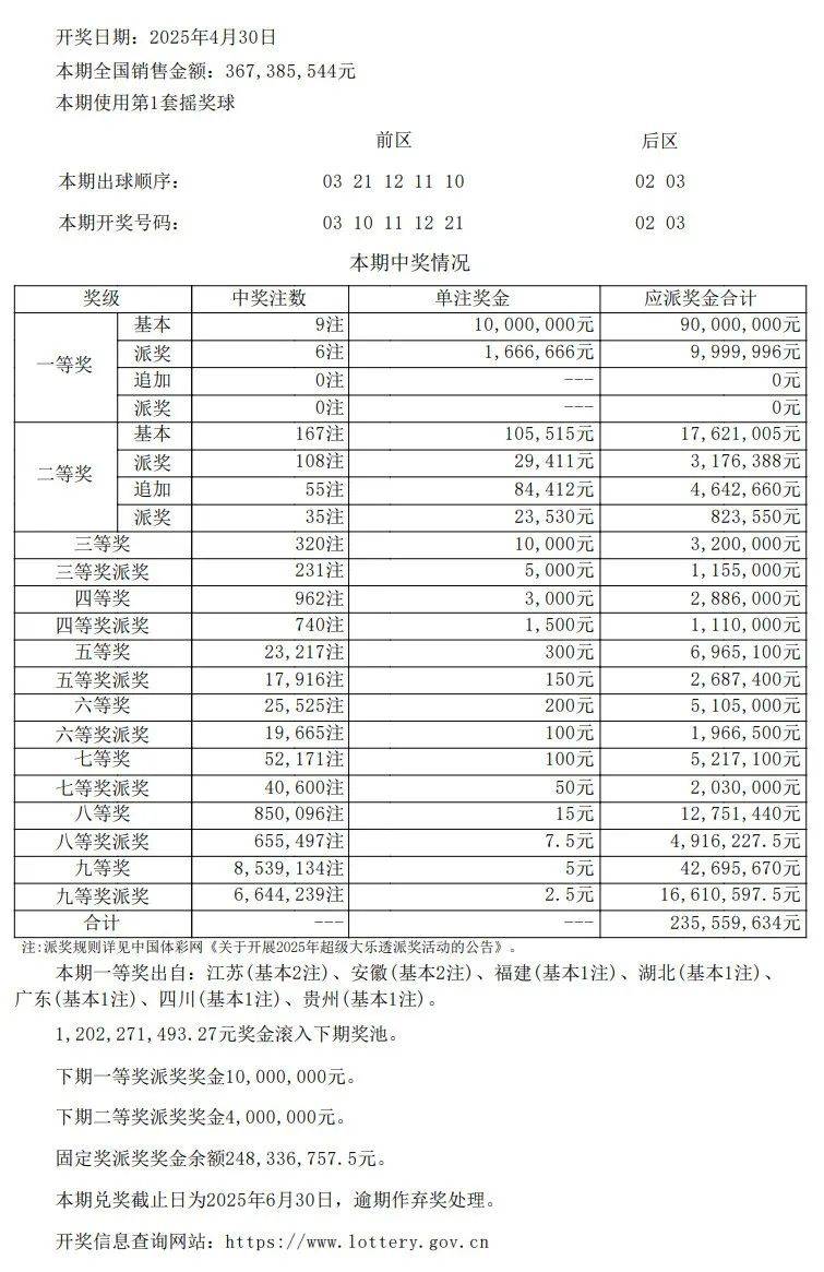 澳門開獎結(jié)果 開獎記錄表01查澳門傳真，澳門開獎結(jié)果及開獎記錄表查詢，澳門傳真公布最新開獎動態(tài)