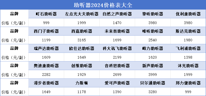 新澳天天開獎(jiǎng)資料大全最新54期圖片及價(jià)格表查詢，一網(wǎng)打盡所有信息，新澳天天開獎(jiǎng)資料大全，最新54期圖片及價(jià)格表查詢，全面涵蓋所有信息