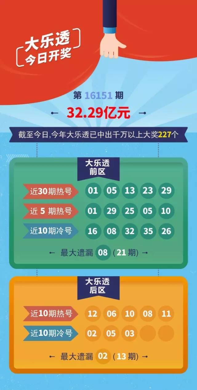 新澳今天晚上開獎結果中獎規(guī)則是什么呢，新澳今晚開獎結果及中獎規(guī)則解析