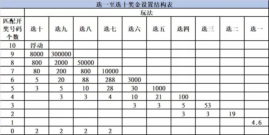 2025新澳門今晚開獎(jiǎng)號(hào)碼查詢結(jié)果是多少號(hào)，澳門彩票開獎(jiǎng)號(hào)碼查詢結(jié)果 2025年最新發(fā)布