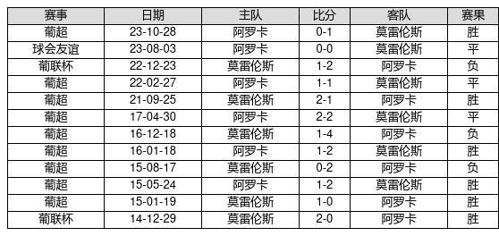 新澳門彩歷史開獎(jiǎng)記錄50期，澳門彩歷史開獎(jiǎng)記錄回顧，50期開獎(jiǎng)數(shù)據(jù)概覽