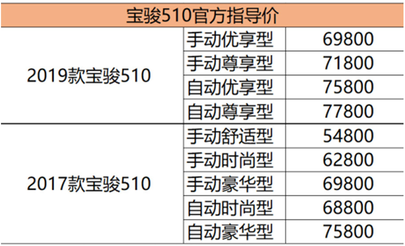 新澳精準資料免費提供510期4033期，新澳精準資料免費分享，第510期與第4033期內容揭秘