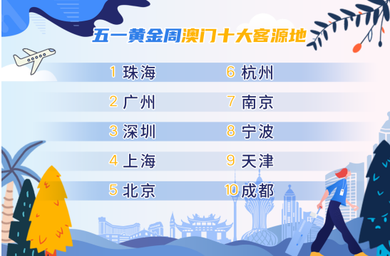澳門今晚開特馬開獎(jiǎng)結(jié)果課優(yōu)勢(shì)325期，澳門特馬325期開獎(jiǎng)結(jié)果及優(yōu)勢(shì)分析