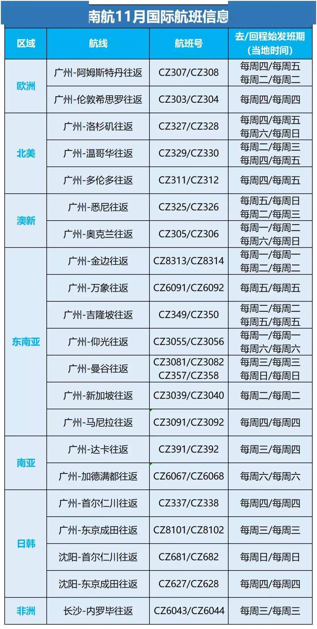 澳門開獎(jiǎng)結(jié)果2025開獎(jiǎng)記錄查詢表下載，澳門開獎(jiǎng)結(jié)果及2025年開獎(jiǎng)記錄查詢表下載專區(qū)