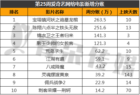 2025新澳門天天開好彩大全孔的五伏2025，未來(lái)博彩新篇章，2025新澳門博彩新篇章，天天開好彩的五彩未來(lái)