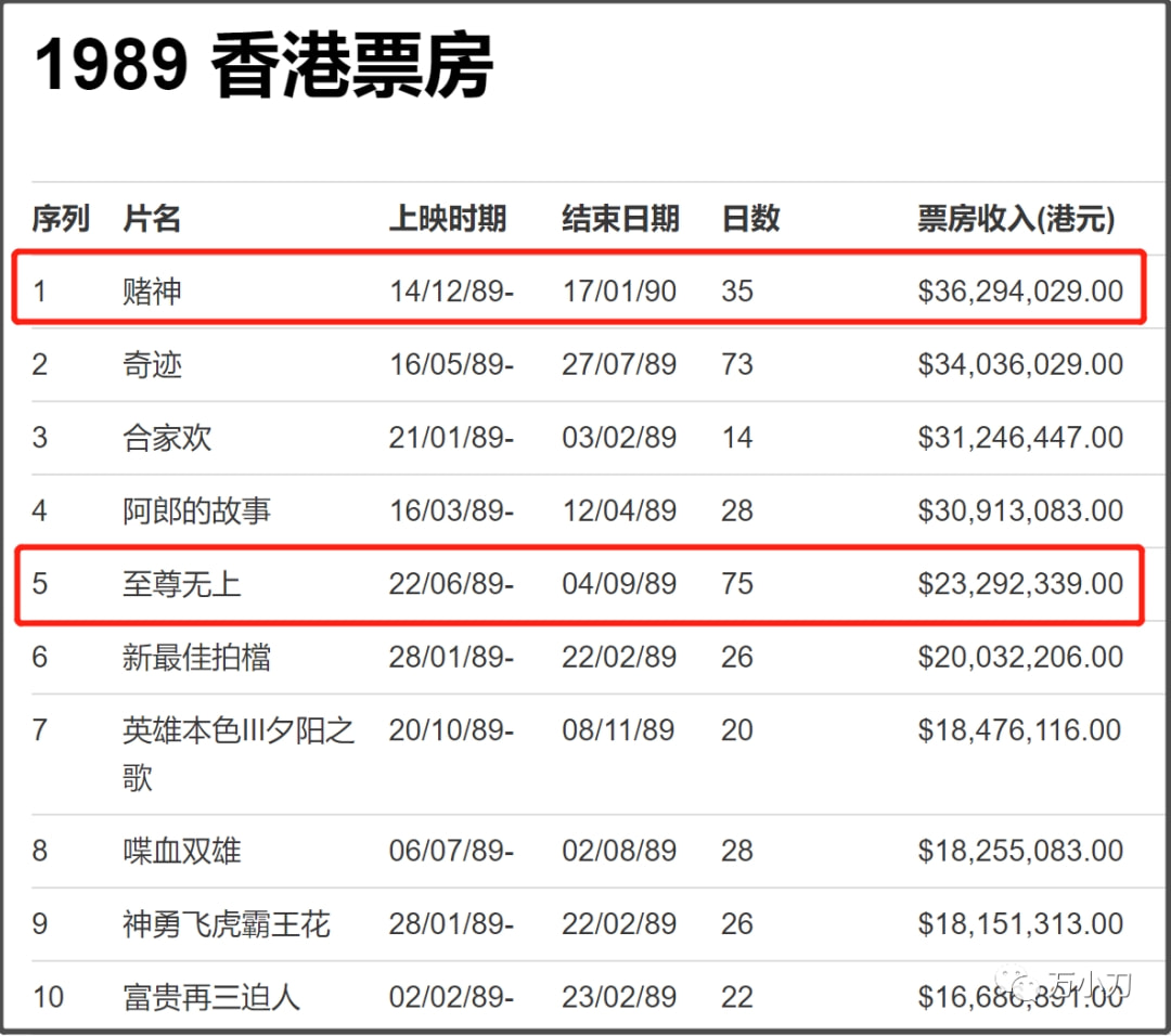 香港近五十年開獎(jiǎng)記錄概覽，香港近五十年開獎(jiǎng)記錄全景回顧