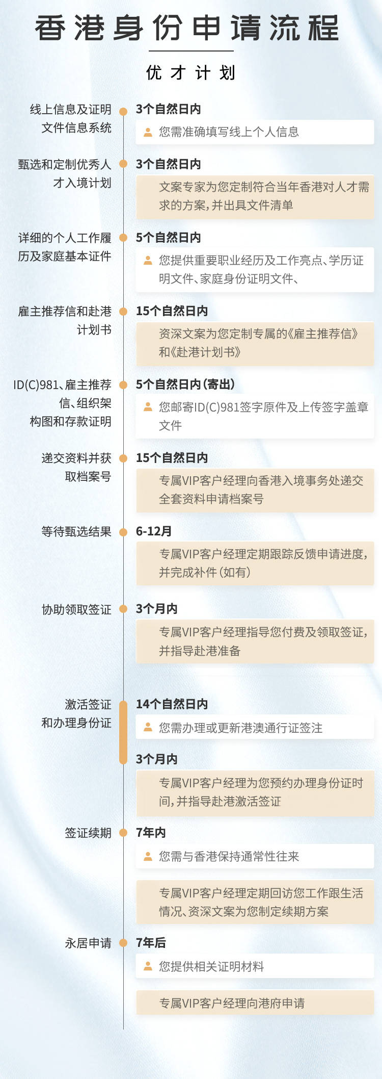 遠(yuǎn)古傳說 第3頁