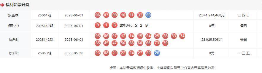 揭秘今晚澳門(mén)六開(kāi)獎(jiǎng)號(hào)碼結(jié)果，澳門(mén)今晚開(kāi)獎(jiǎng)號(hào)碼揭秘結(jié)果
