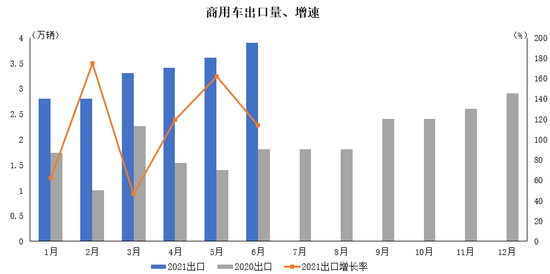 2021年澳門歷史記錄，澳門歷史記錄揭秘，回顧2021年重要事件與時(shí)刻