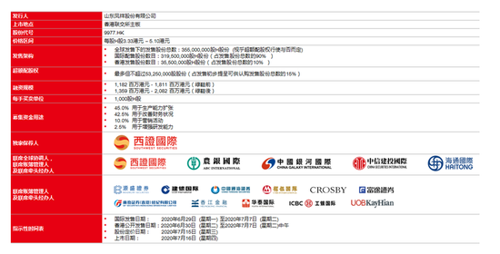 2025香港歷史開獎(jiǎng)記錄今天查詢，香港歷史開獎(jiǎng)記錄查詢結(jié)果（最新更新至今天）