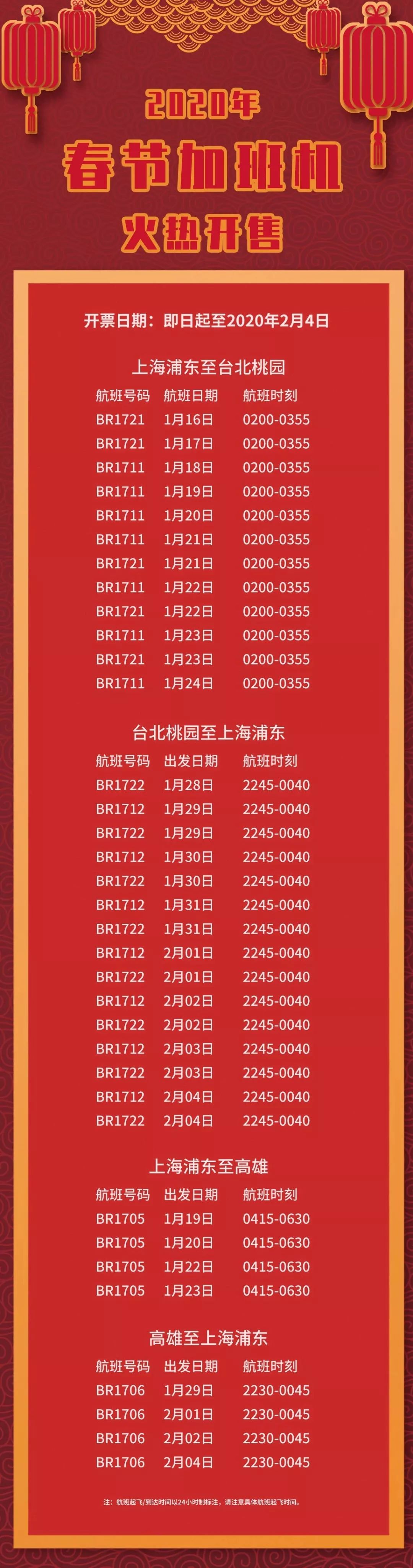 2020開碼資料，2020開碼資料大全