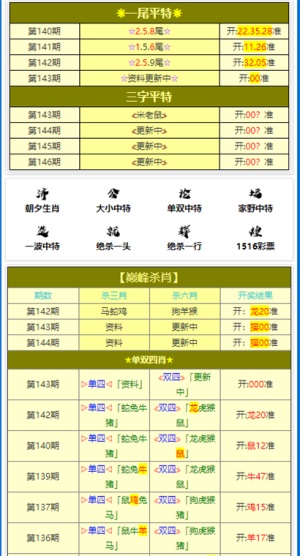 2025澳門論壇6肖六碼料選資料，澳門論壇2025年六肖六碼精選資料