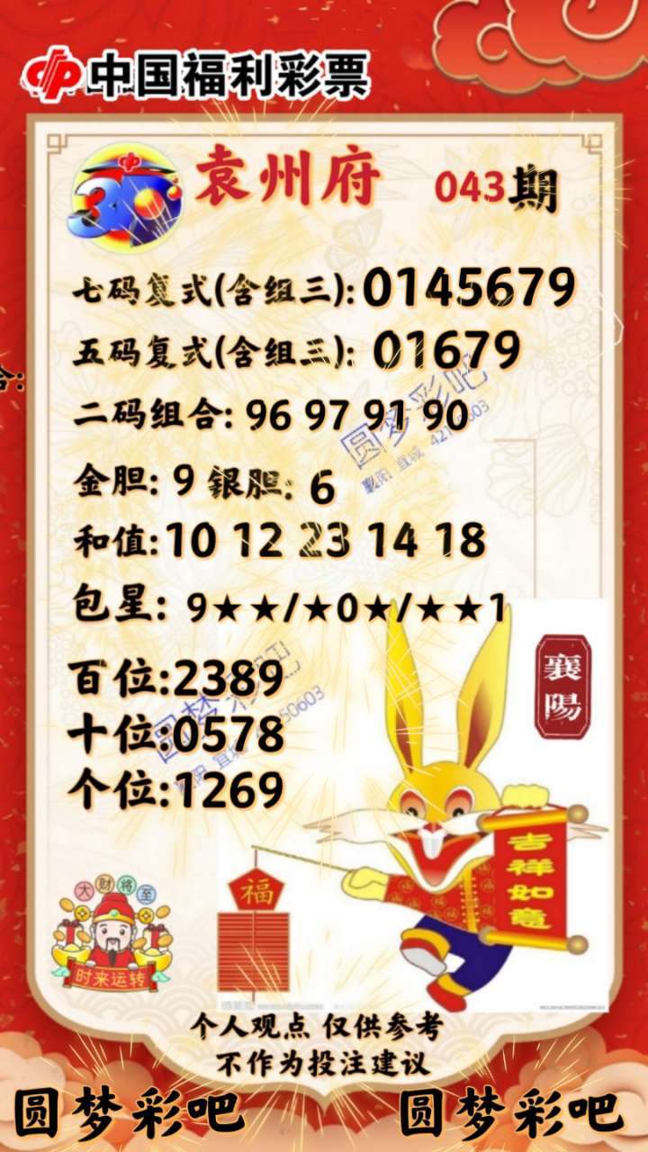 荒野游俠 第3頁