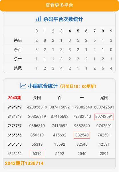 四肖八碼規(guī)律公式，四肖八碼規(guī)律公式揭秘