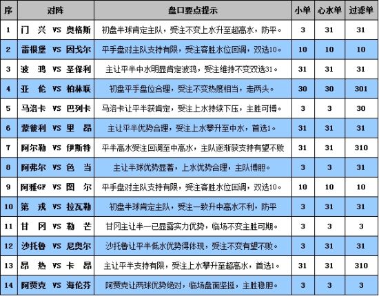 2025澳門彩的歷史開獎記錄是什么，澳門彩歷史開獎記錄回顧（截至2025年）