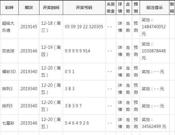 揭秘2020年開(kāi)獎(jiǎng)歷史記錄，結(jié)果一網(wǎng)打盡，揭秘2020年開(kāi)獎(jiǎng)歷史記錄，全面解析開(kāi)獎(jiǎng)結(jié)果