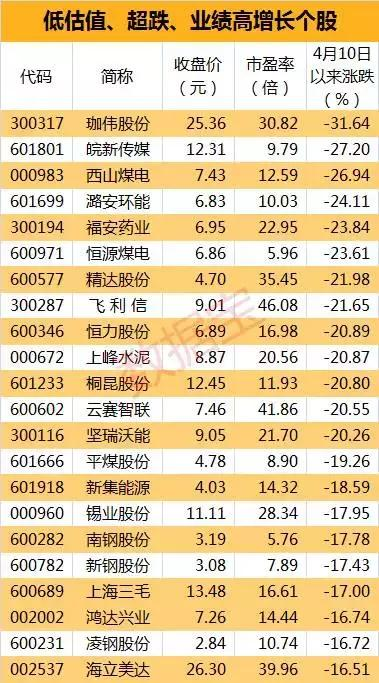 精準(zhǔn)一碼揭秘，澳門6.16免費(fèi)公開新篇章，澳門精準(zhǔn)一碼揭秘，新篇章開啟，6月16日免費(fèi)公開揭秘