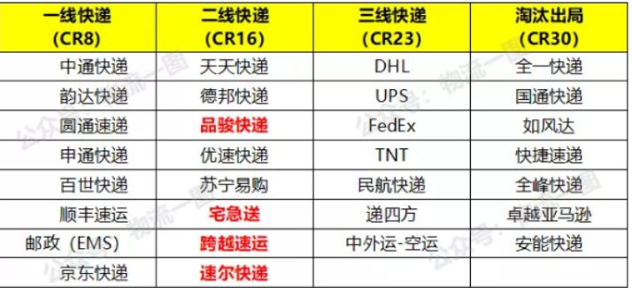 2025年全年資料免費公開723234，獨家揭秘，2025全年資料免費公開大解密