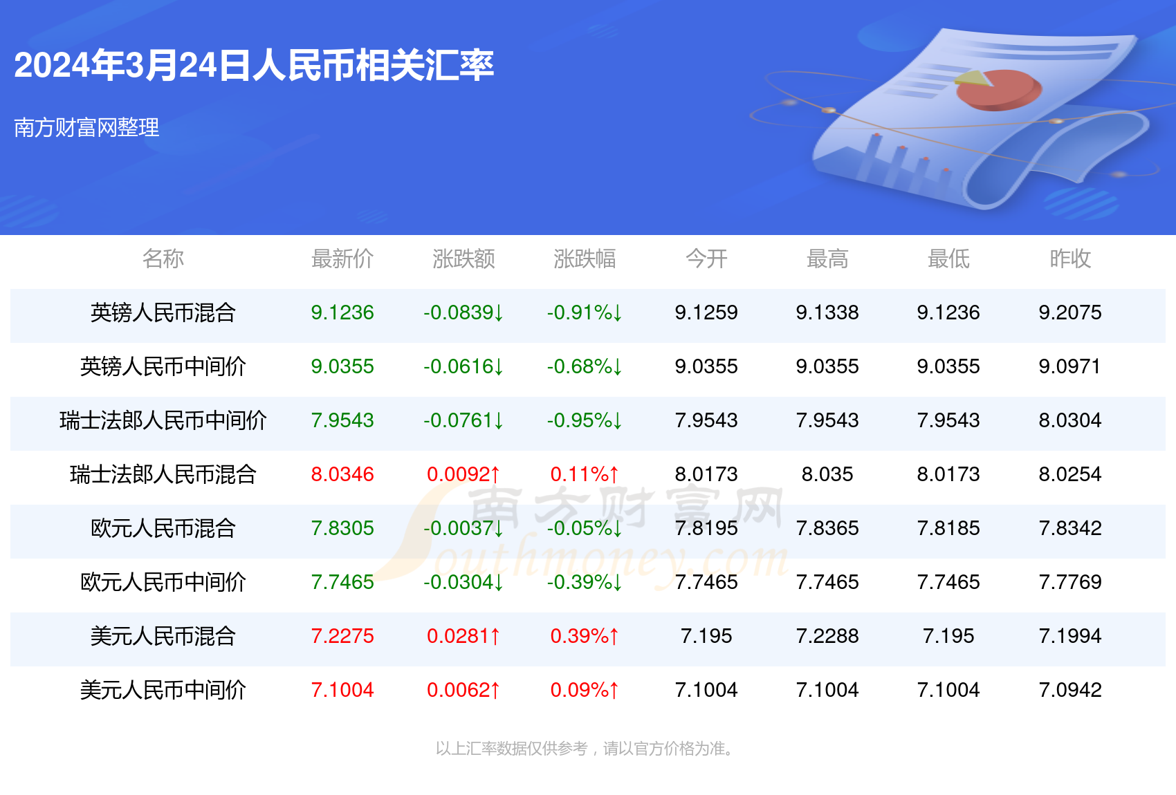 新澳門一碼一碼100準(zhǔn)確，澳門彩票一碼精準(zhǔn)預(yù)測(cè)，揭秘準(zhǔn)確率背后的秘密