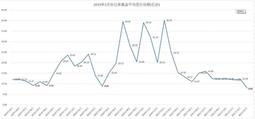 新澳門三肖三碼期期準(zhǔn)精選料揭秘，澳門三肖三碼期期準(zhǔn)精選資料揭秘