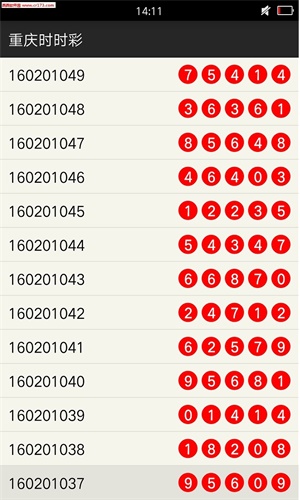 澳門一碼一肖100%準(zhǔn)確預(yù)測，真的存在嗎？，澳門預(yù)測一碼一肖真的存在嗎？揭秘所謂的精準(zhǔn)預(yù)測真相。