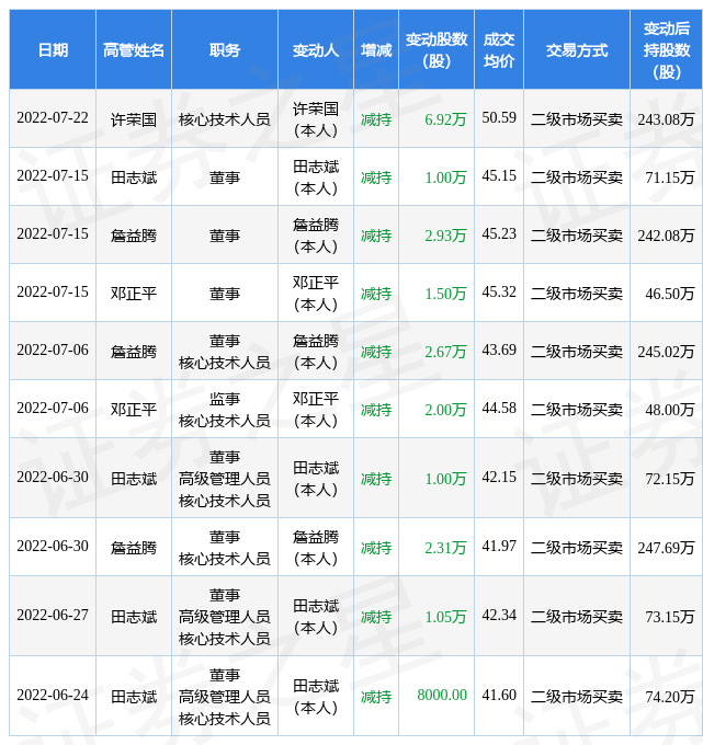 香港6合開(kāi)獎(jiǎng)結(jié)果及今晚7月22日開(kāi)獎(jiǎng)記錄分析，香港六合彩開(kāi)獎(jiǎng)結(jié)果及7月22日開(kāi)獎(jiǎng)記錄分析揭秘
