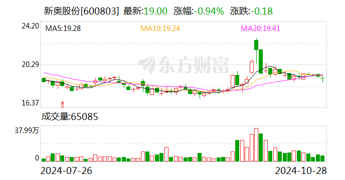 新奧門天天開獎(jiǎng)資料大全——探索彩票世界的熱門指南，新奧門天天開獎(jiǎng)資料大全，彩票世界熱門指南