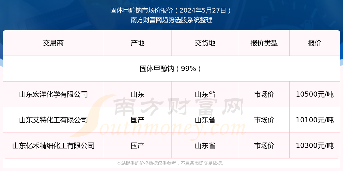 2025年新奧開獎(jiǎng)記錄查詢結(jié)果，2025年新奧開獎(jiǎng)記錄查詢結(jié)果全解析