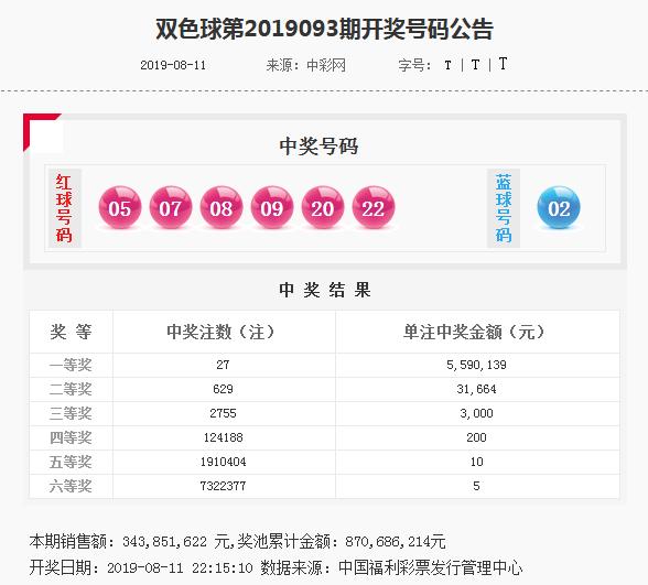 澳門碼的全部免費(fèi)的資料17圖庫，澳門碼免費(fèi)資料圖庫，十七圖庫全收錄