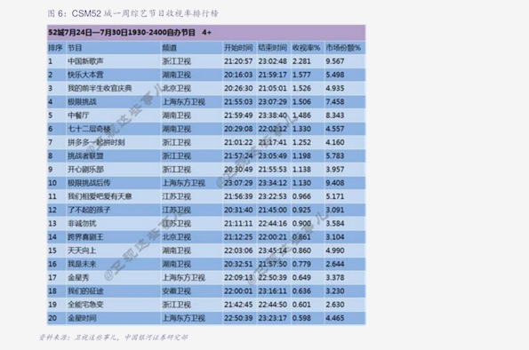 揭秘2025新澳門歷史開獎(jiǎng)記錄，查詢結(jié)果詳探，揭秘新澳門歷史開獎(jiǎng)記錄，深度解析與查詢結(jié)果詳探（2025版）