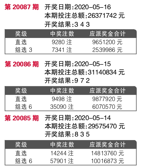 揭秘7777788888王中王開獎最新玄機(jī)zk，揭秘王中王開獎最新玄機(jī)zk，77777與88888的神秘組合分析