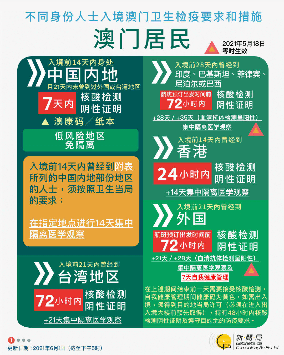 wuyating 第3頁