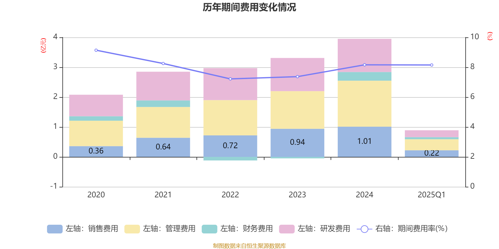 2025新澳精準資料大全，2025新澳精準資料大全手冊