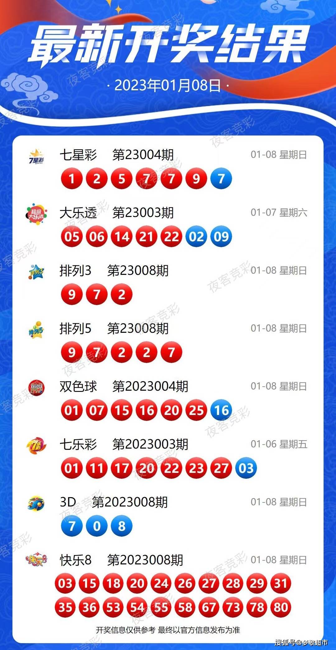 新澳今晚上9點(diǎn)30開獎結(jié)果，新澳今晚9點(diǎn)30開獎結(jié)果揭曉