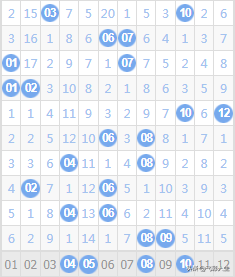 二四六內(nèi)部資料期期準(zhǔn)，獨(dú)家揭秘，二四六內(nèi)部資料期期精準(zhǔn)預(yù)測(cè)