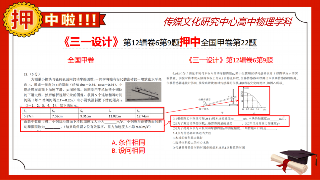 最準(zhǔn)一肖100%中一獎(jiǎng)，最準(zhǔn)一肖，百分之百中獎(jiǎng)秘訣