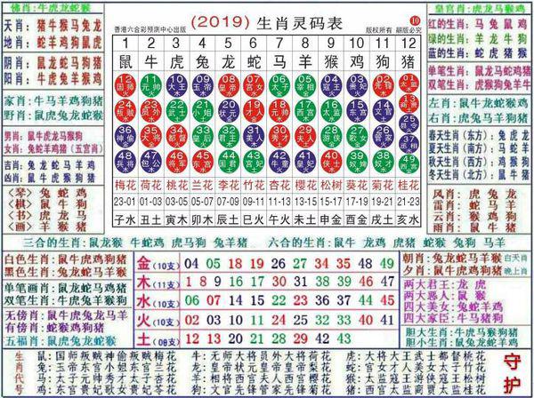 澳門正版資料大全資料生肖卡的奧秘與魅力，澳門正版資料大全，生肖卡的奧秘與魅力