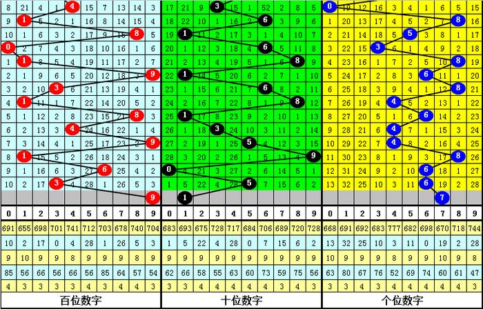 澳門一碼一碼100準(zhǔn)確掛牌精準(zhǔn)定位每，澳門精準(zhǔn)掛牌定位預(yù)測一碼一碼準(zhǔn)確預(yù)測