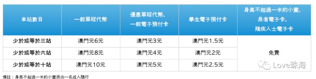 新澳門期期準，澳門彩票期期精準預測